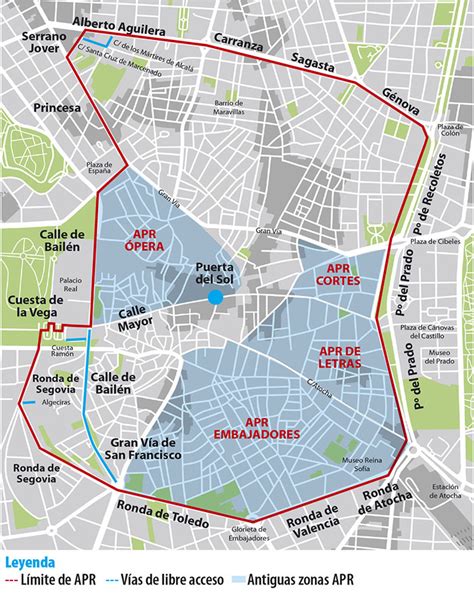 Dónde aparcar gratis en Madrid: el mapa de la zona blanca